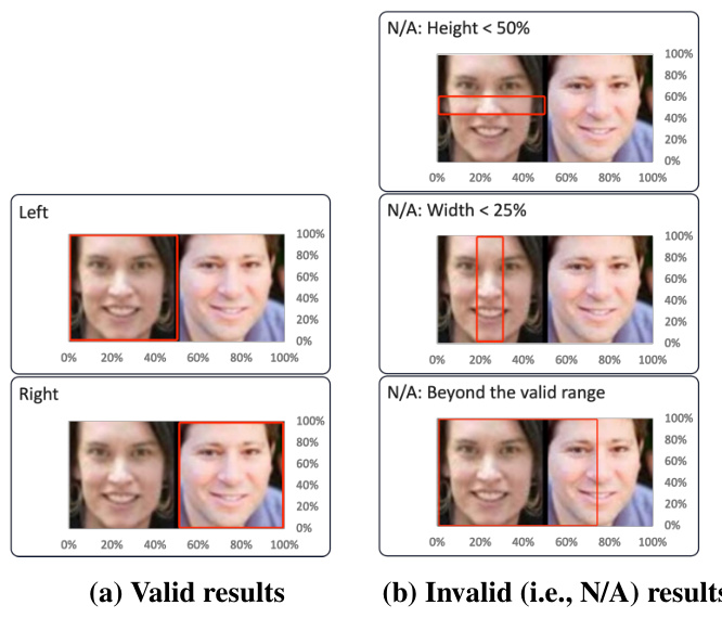 Figure 3d